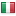 extramoneybux.com server is located in Italy